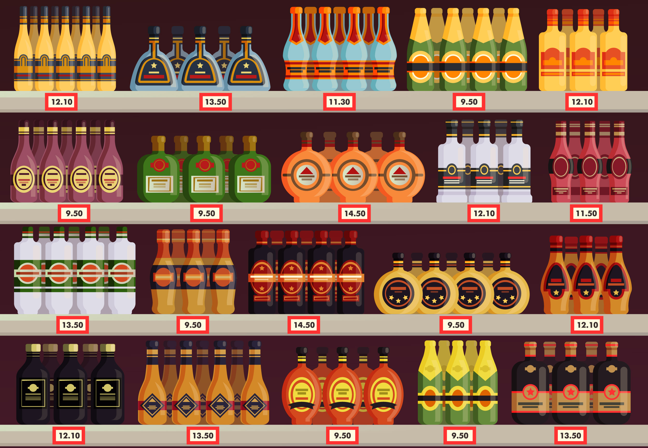 Positionnement des marques de boissons en supermarché